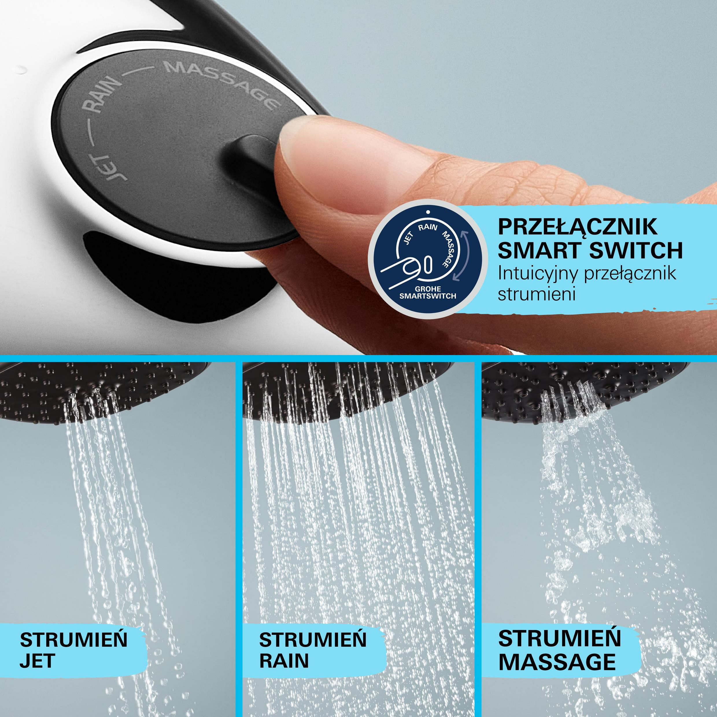 Słuchawka prysznicowa Grohe z przełącznikiem SmartSwitch i trzema strumieniami: Jet, Rain, Massage. - 5
