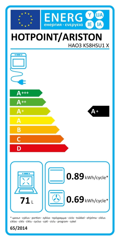 Etiqueta energética