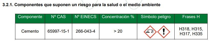 HORMIGÓN SECO H25 HORMISEC 25 KG - 2