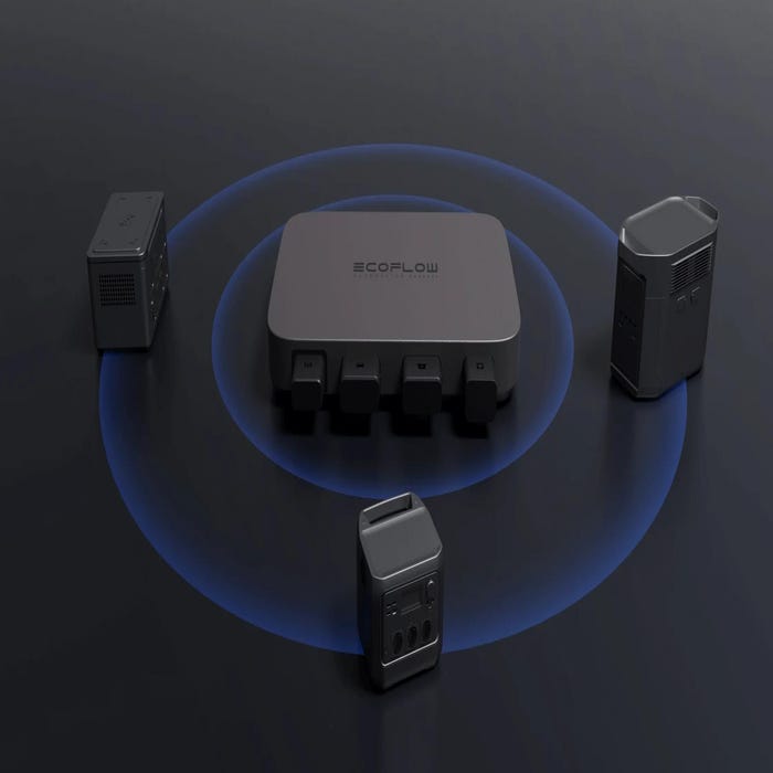 Compatible avec toutes les stations électriques EcoFlow et la plupart des stations électriques tierces