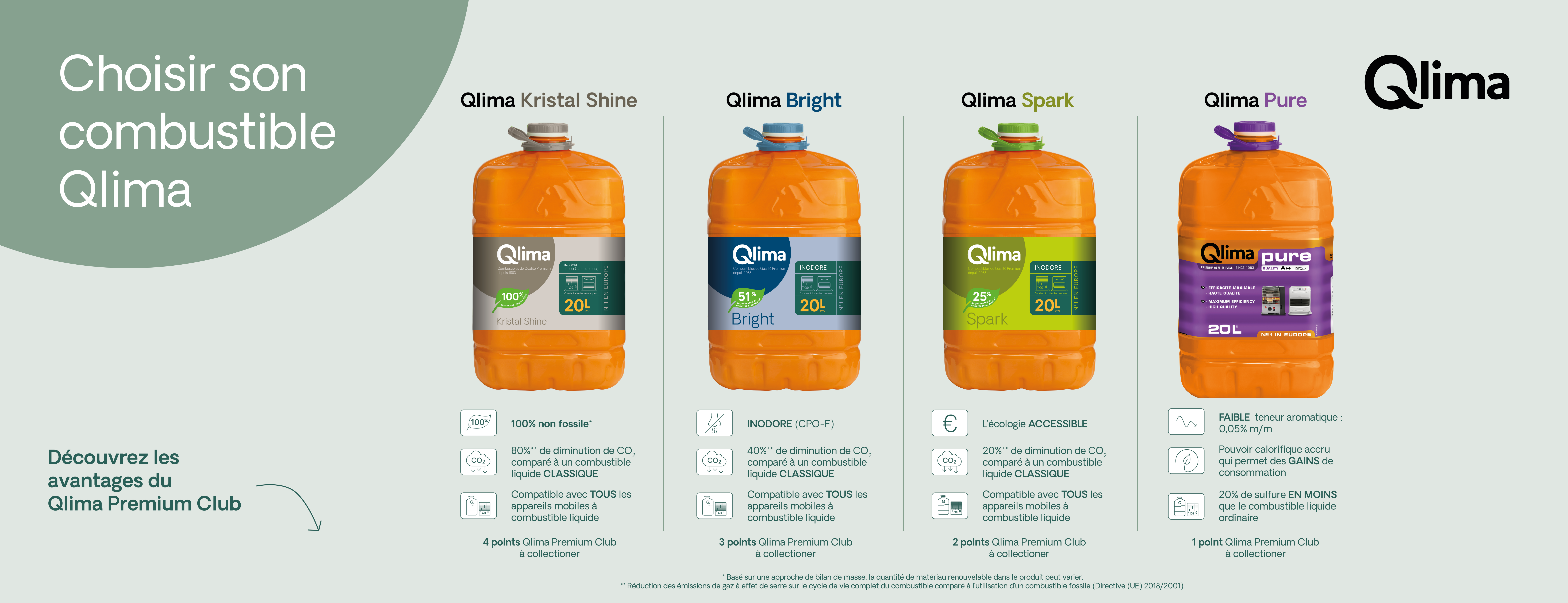 Choisir son combustible - 1