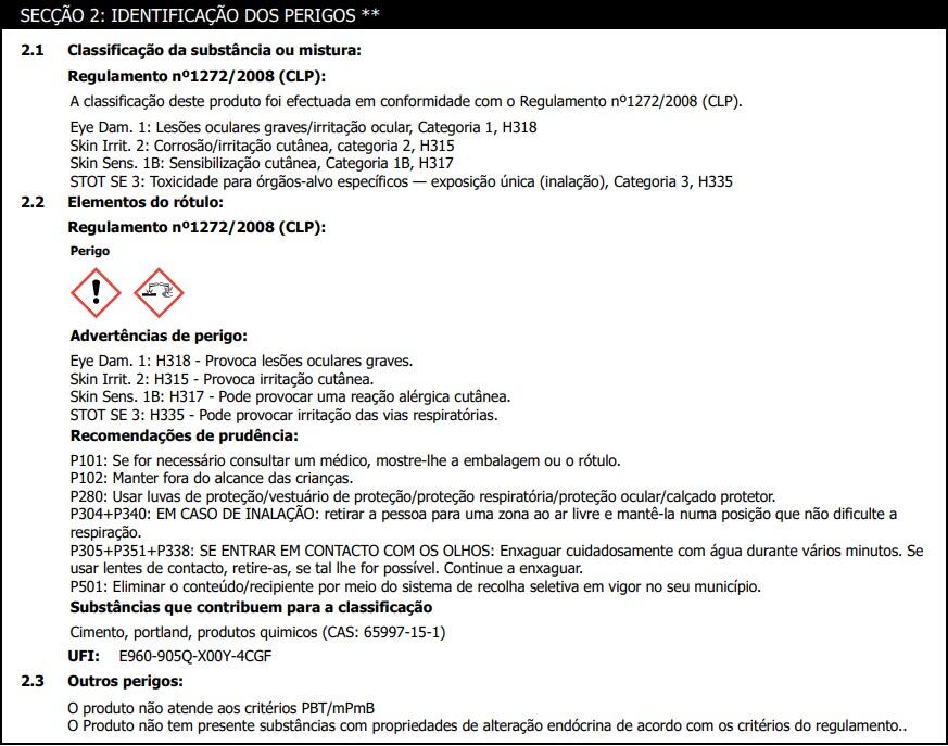 Argamassa para impermeabilização SECILTEK HIDROSTOP RESIST - 3