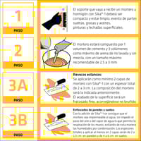 IMPERMEABILIZANTE LÍQUIDO SIKA-1 5 KG - 2