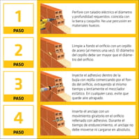 ADHESIVO PARA ANCLAJES SIKA ANCHORFIX-2 Normal 300 ML - 3