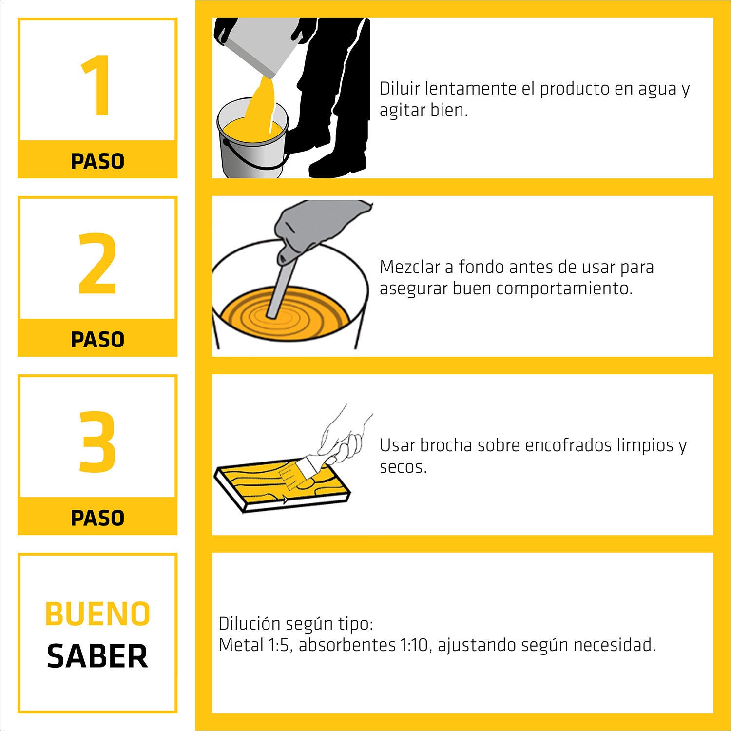 DESENCOFRANTE D SIKA 25 L - 4