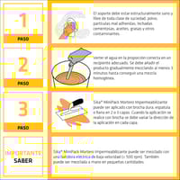 MORTERO IMPERMEABLE SIKA MINIPACK 5 KG - 5