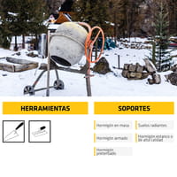 ANTICONGELANTE SIKA ANTIGEL L 5L - 3