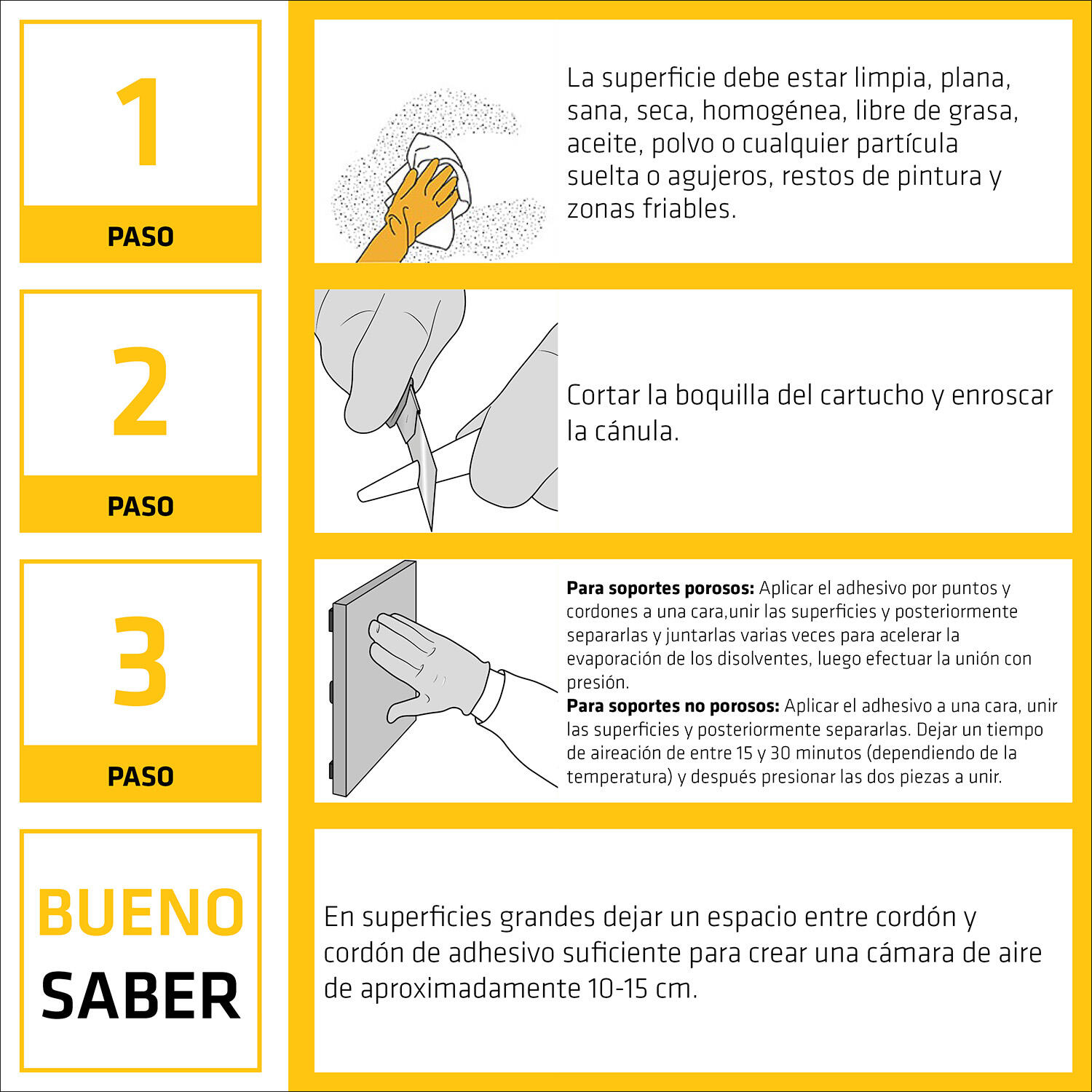 ADHESIVO ELÁSTICO SIKABOND 114 MAXGRIP 300 CM3 - 5