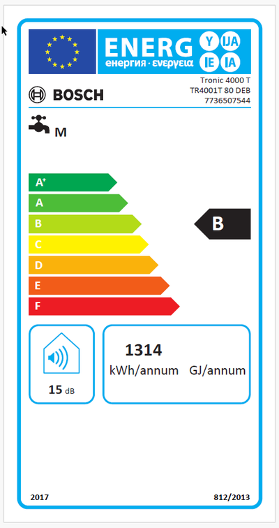 Etiqueta energética