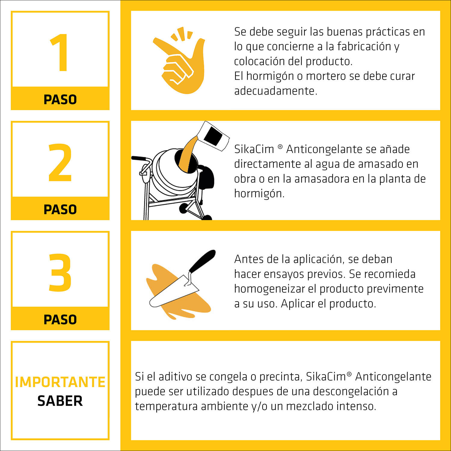 ANTICONGELANTE SIKACIM 0,5 L - 5