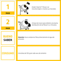 FIBRAS SIKACIM-6 150 GR - 5