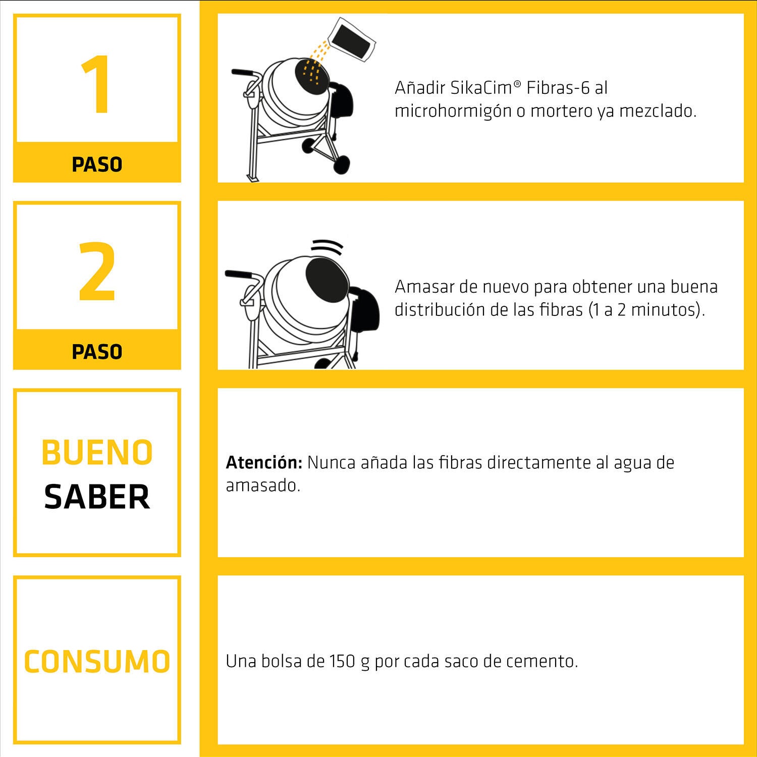 FIBRAS SIKACIM-6 150 GR - 5