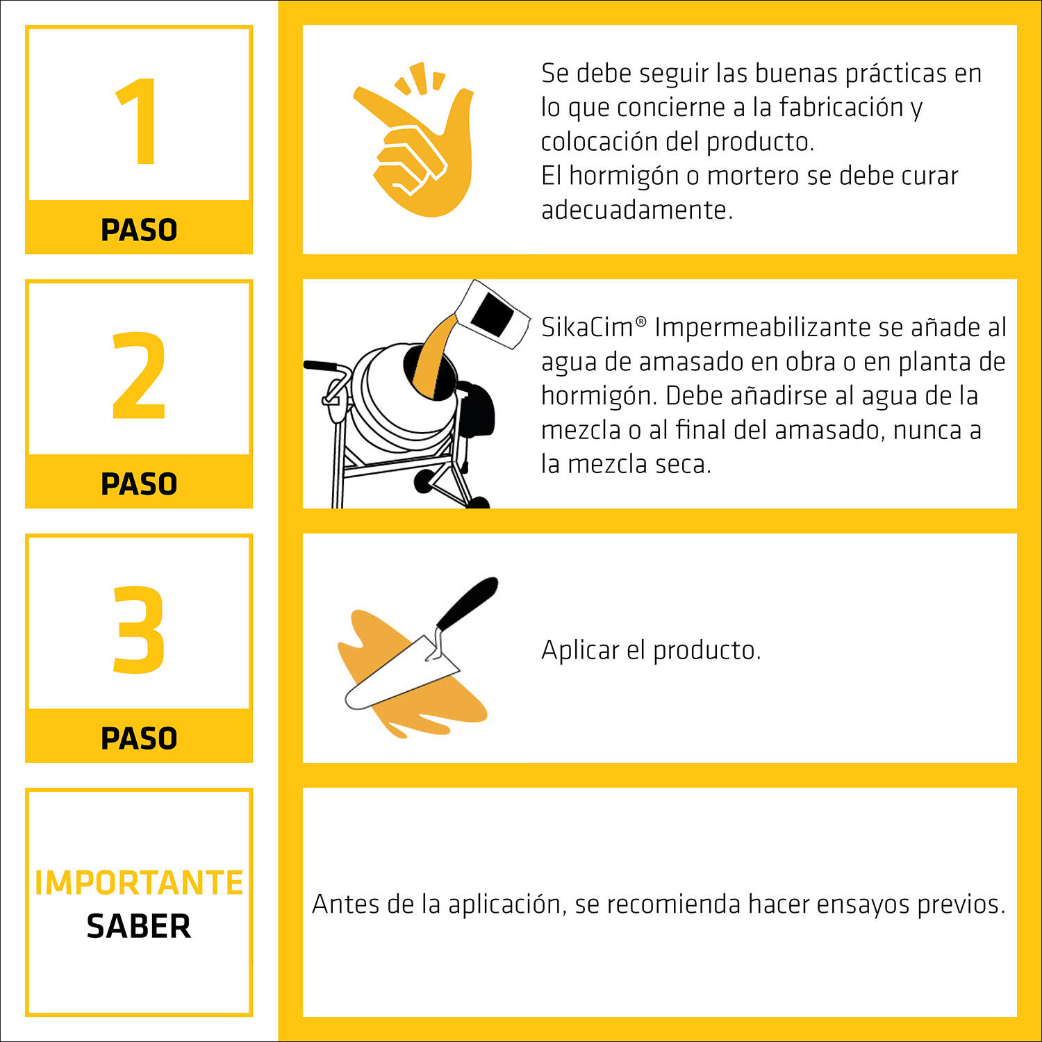 IMPERMEABILIZANTE LÍQUIDO SIKACIM 0,5 L - 5