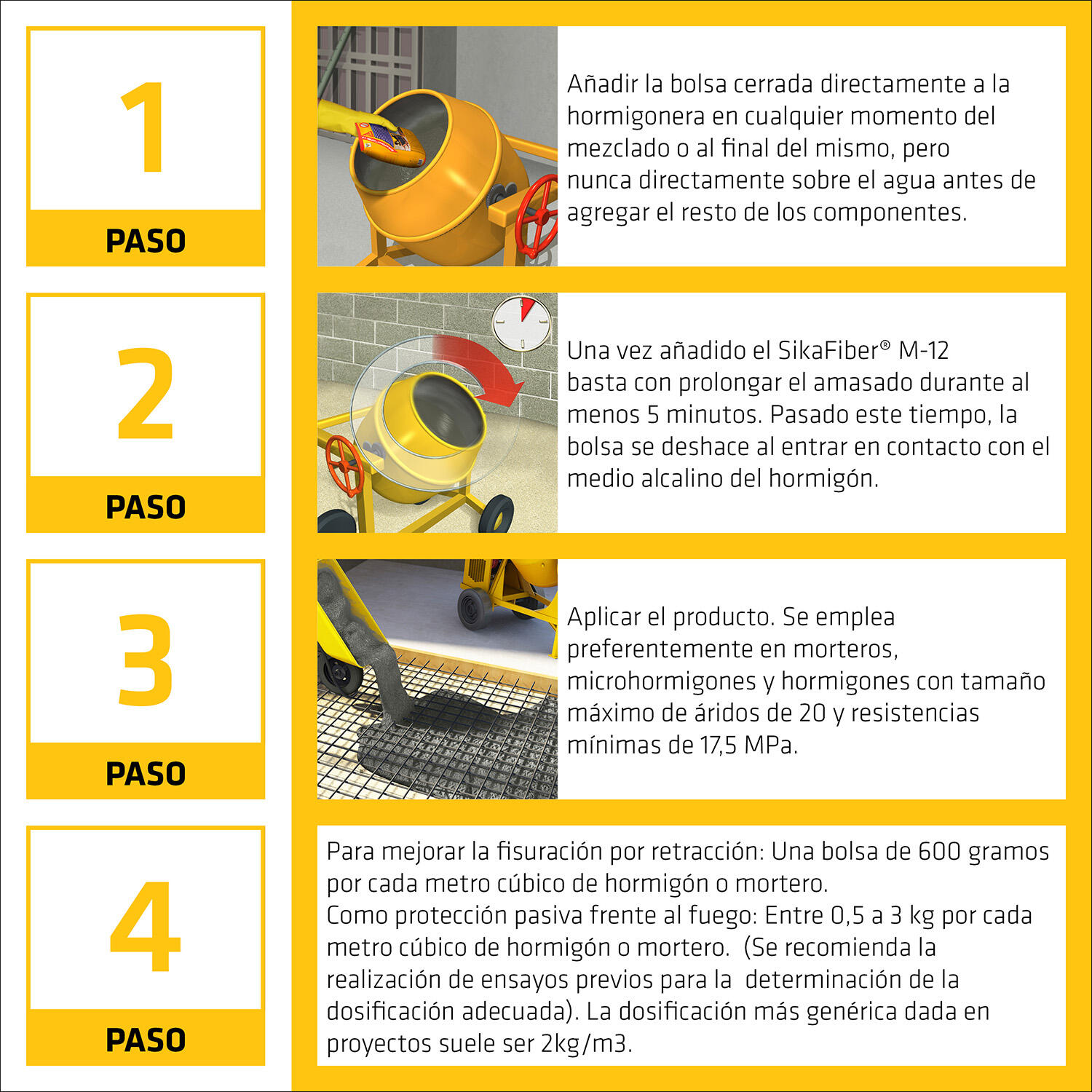 FIBRAS SIKAFIBER M12 600 GR - 5