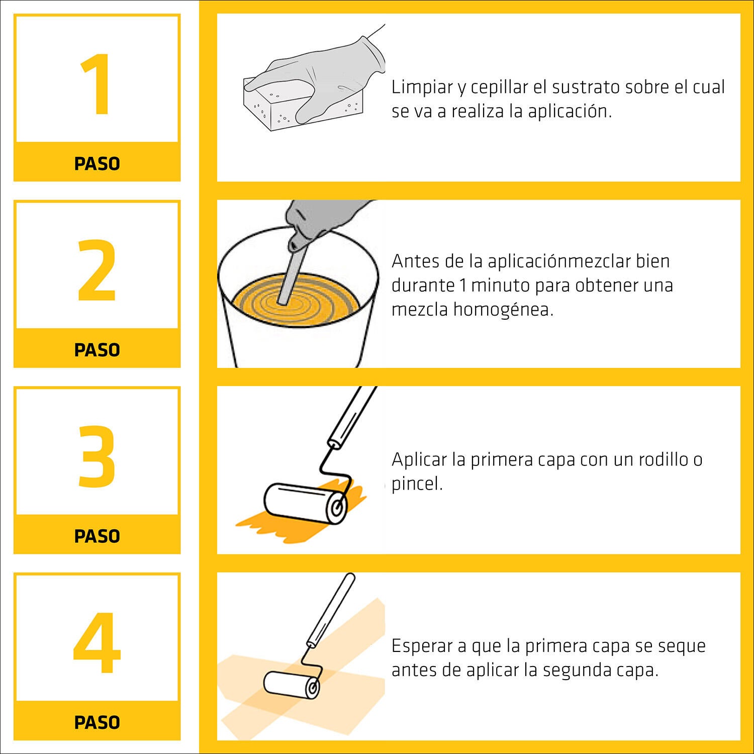 REVESTIMIENTO ELÁSTICO SIKAFILL-370 FIBRAS 5 KG GRIS - 6