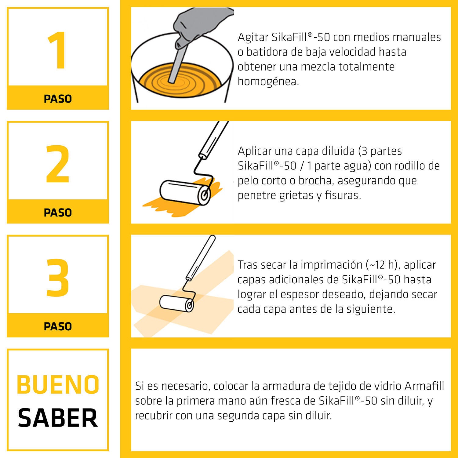 REVESTIMIENTO ELÁSTICO IMPERMEABILIZANTE SIKAFILL-50 20 KG ROJO - 5