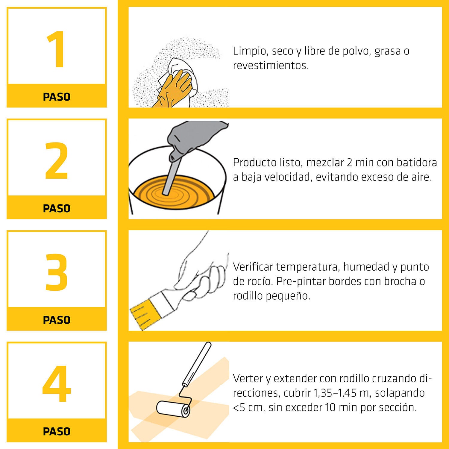 SELLADOR SIKAFLOOR 419W 4 KG BRILLO - 5