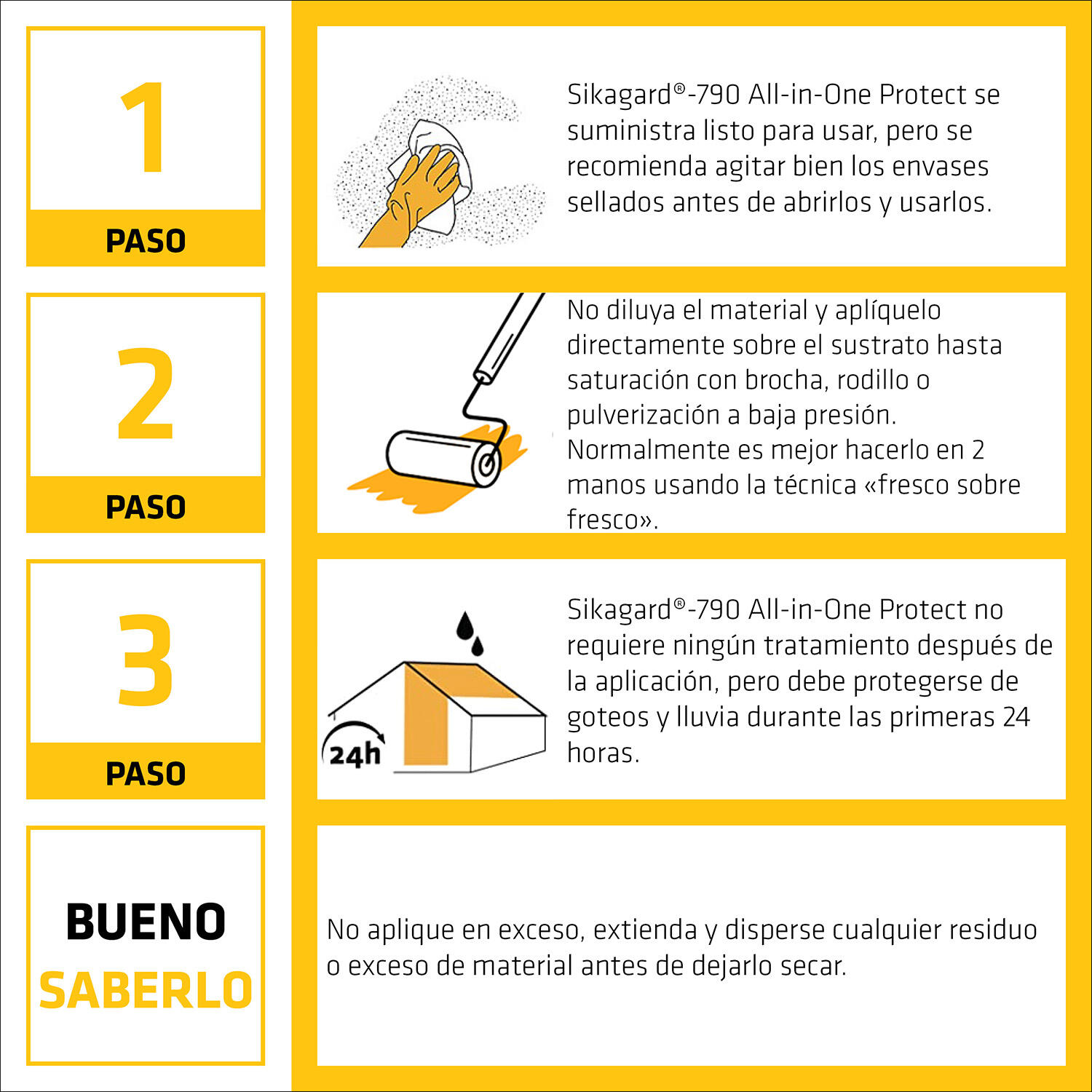 IMPREGNANTE SIKAGARD 790 ALL IN ONE PROTECT 5 L - 7