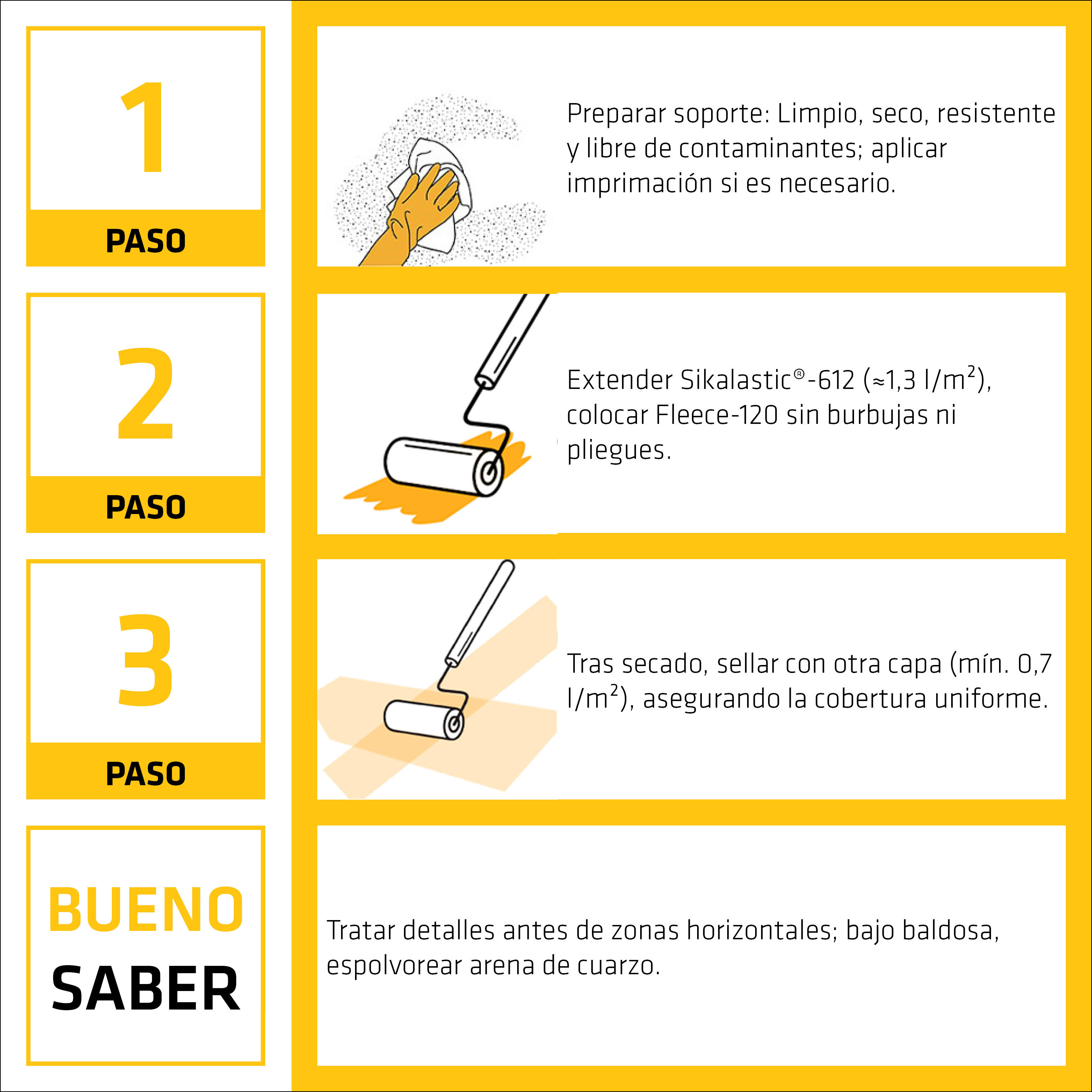 MEMBRANA LÍQUIDA IMPERMEABLE SIKALASTIC 612 15 L - 6