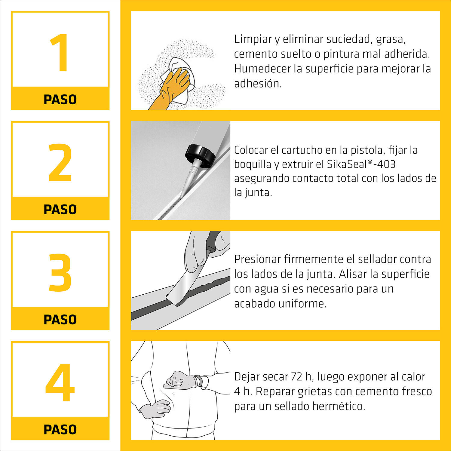 MASILLA  IGNIFUGA SIKASEAL 403 HEAT 310 CM3 - 5