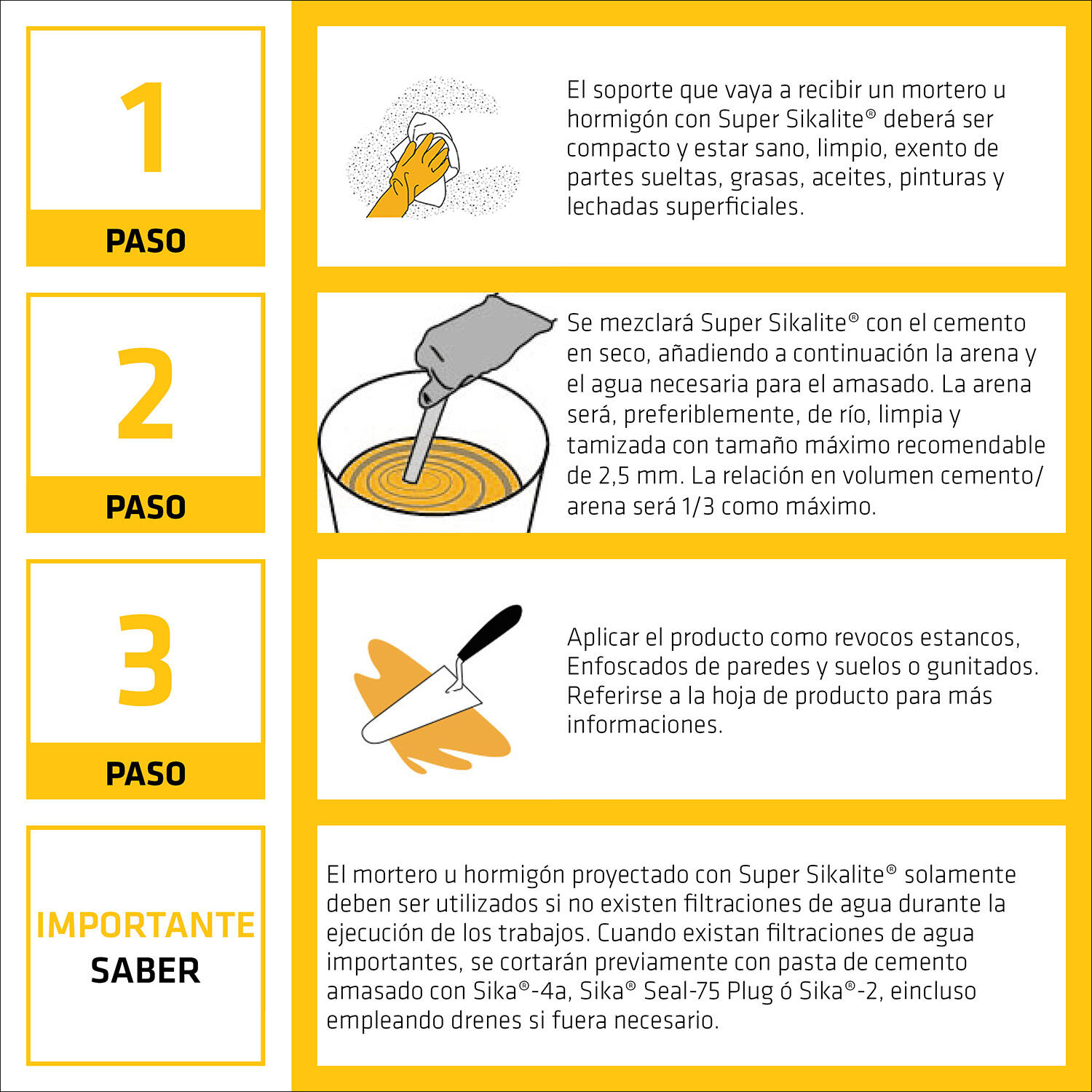 IMPERMEABILIZANTE EN POLVO SUPER SIKALITE 2 KG - 7