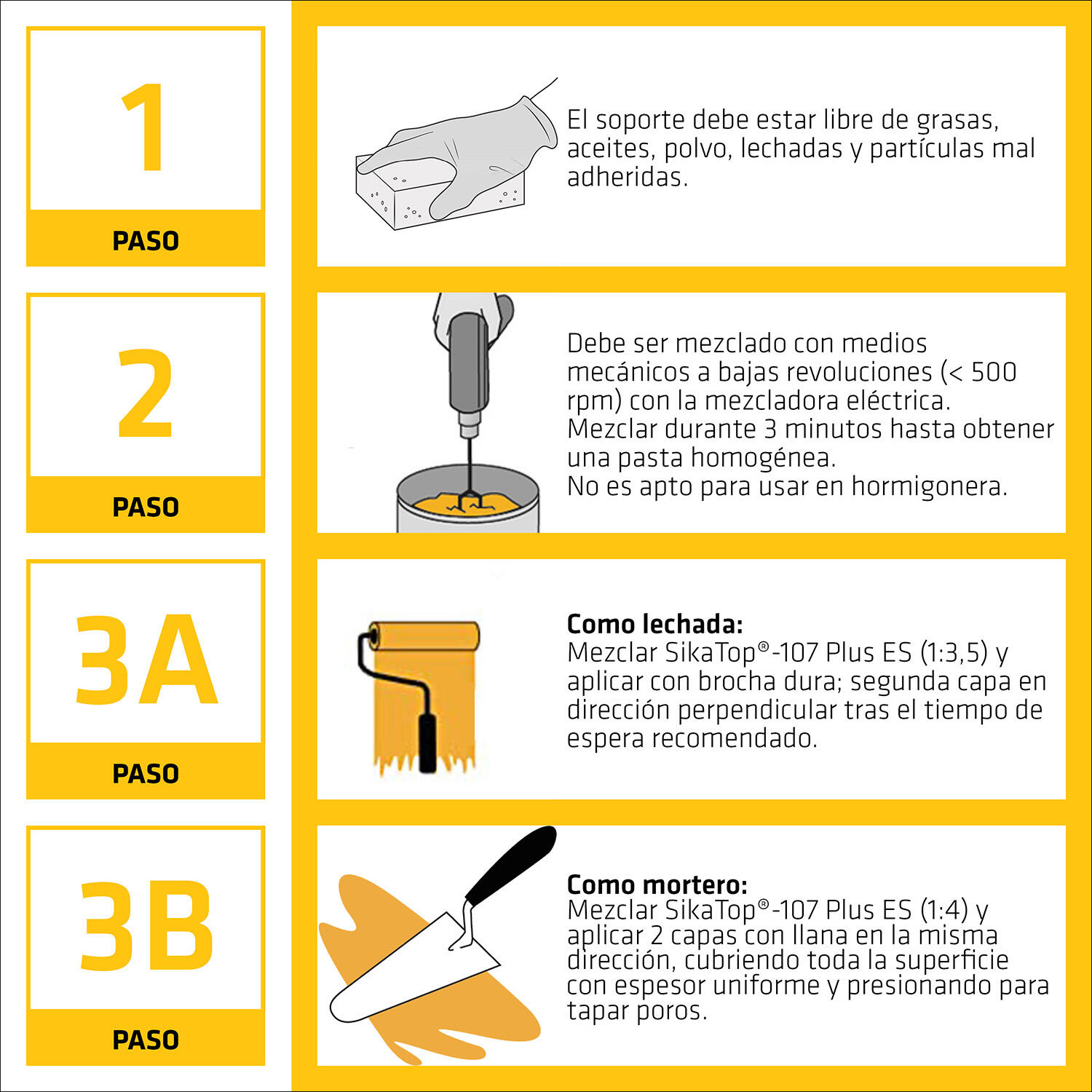 MORTERO IMPERMEABLE SIKATOP 107 25 KG - 8