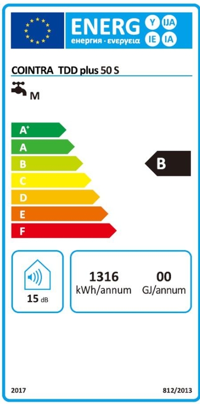 Étiquette énergétique