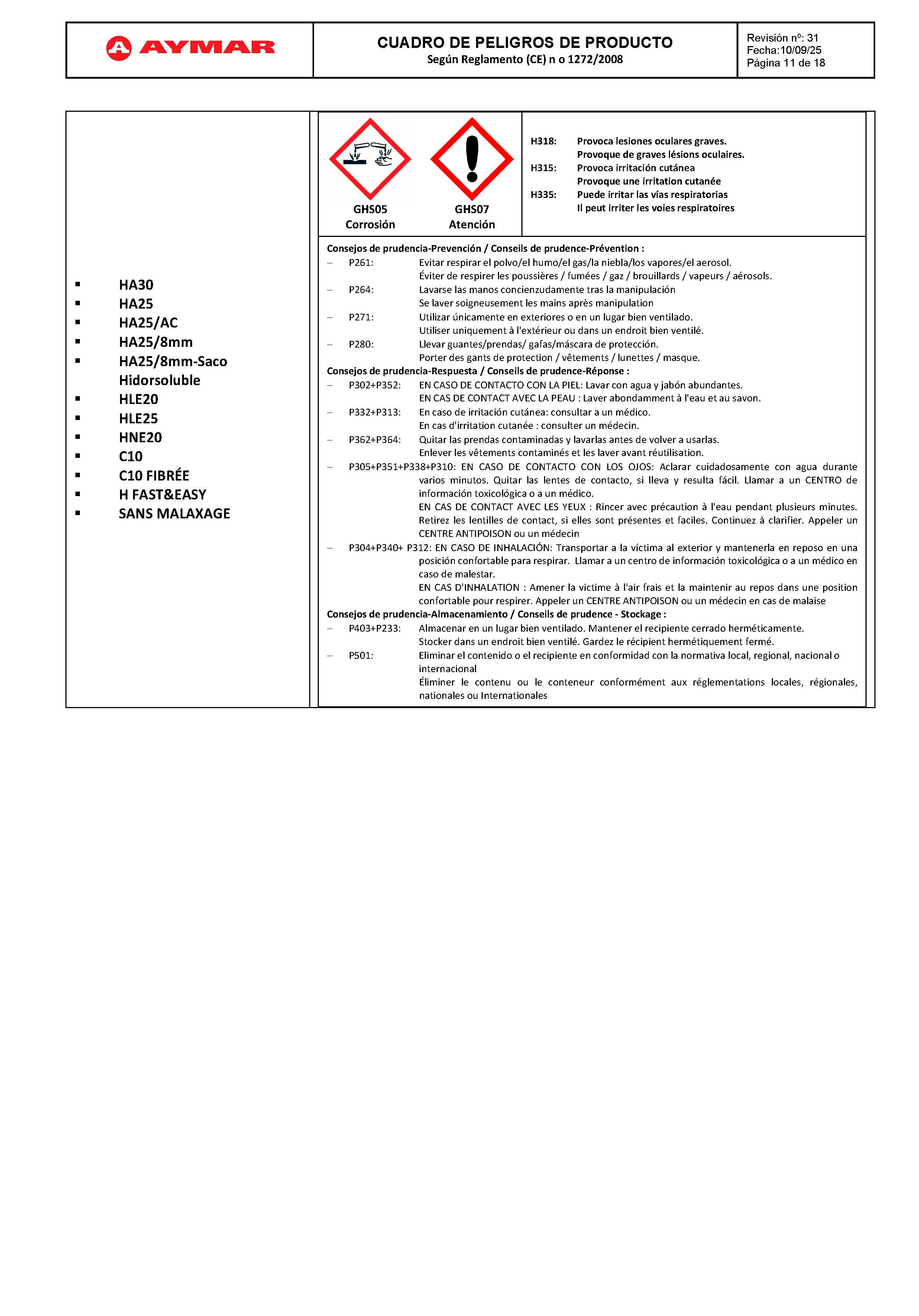 HORMIGÓN SECO H-25 AYMAR 25 KG - 2