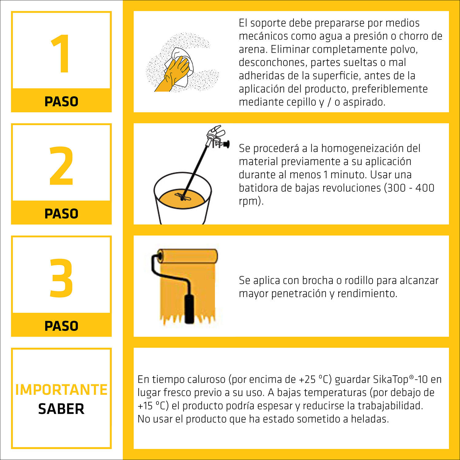 IMPRIMACIÓN DE ADHERENCIA SIKA TOP-10 20 KG - 5