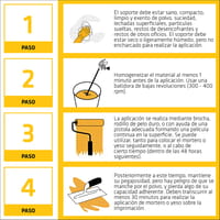IMPRIMACIÓN DE ADHERENCIA SIKATOP-50 RESINA DE UNIÓN 0,5 L - 6
