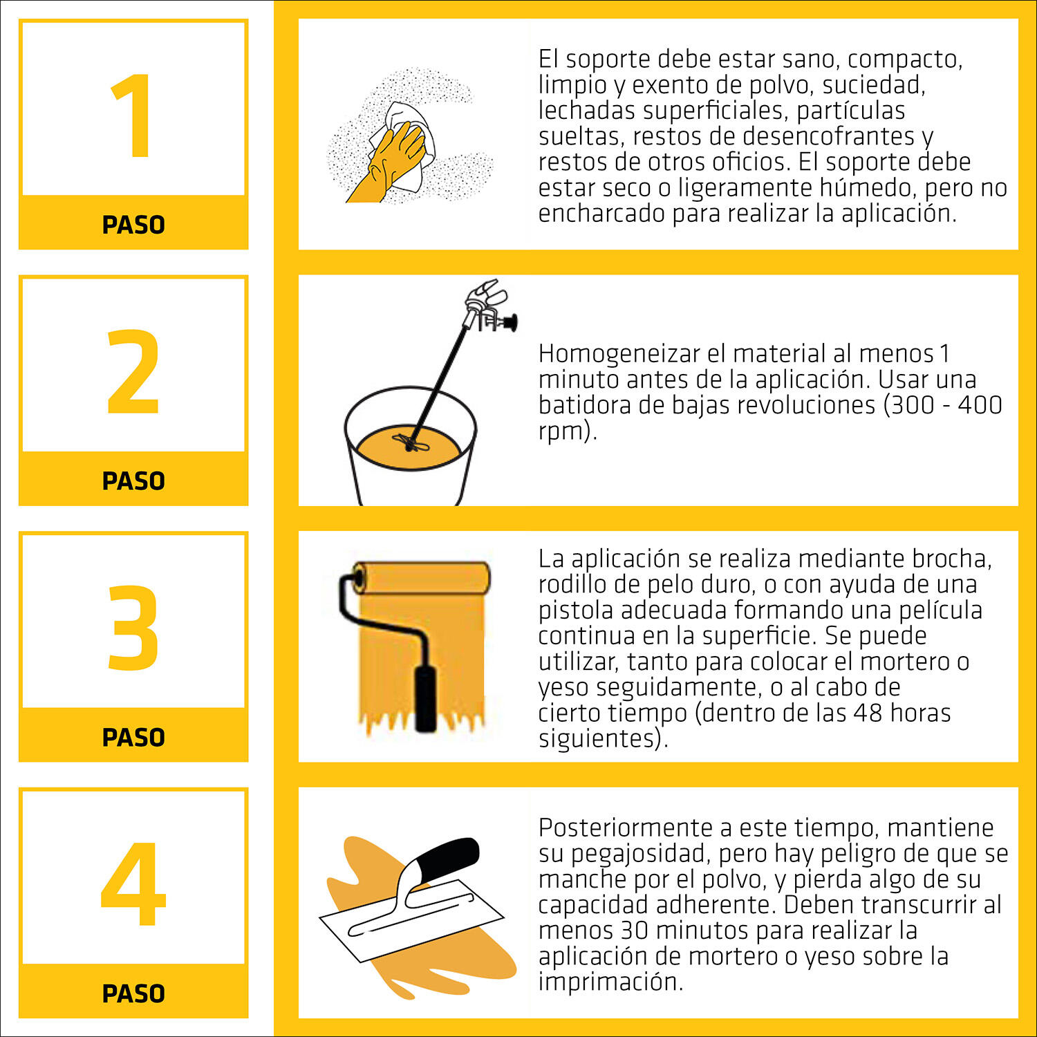 IMPRIMACIÓN DE ADHERENCIA SIKATOP-50 RESINA DE UNIÓN 25 KG - 5