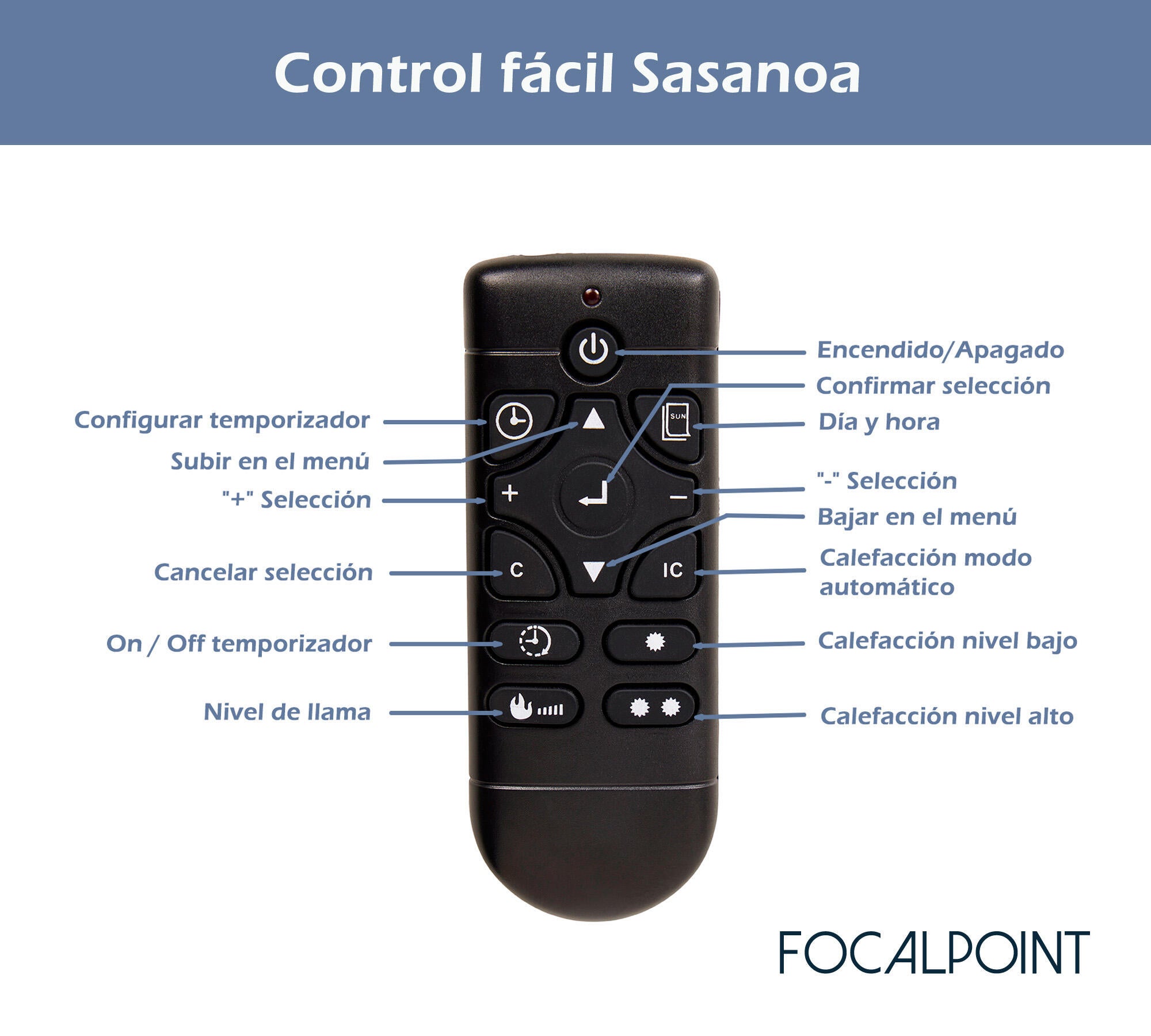 Chimenea eléctrica FOCAL POINT Sasanoa 60