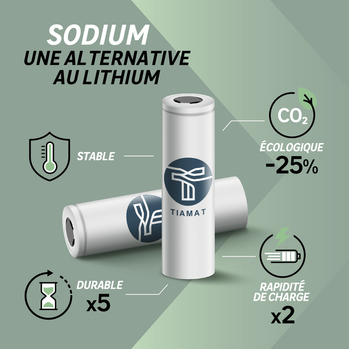 batería de sodio Dexter