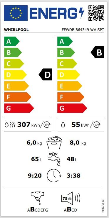 Etiqueta energética