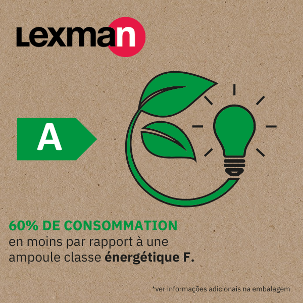 ampoule led classe A