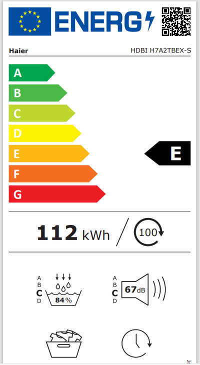 Etiqueta energética