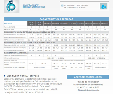 Etiqueta energética