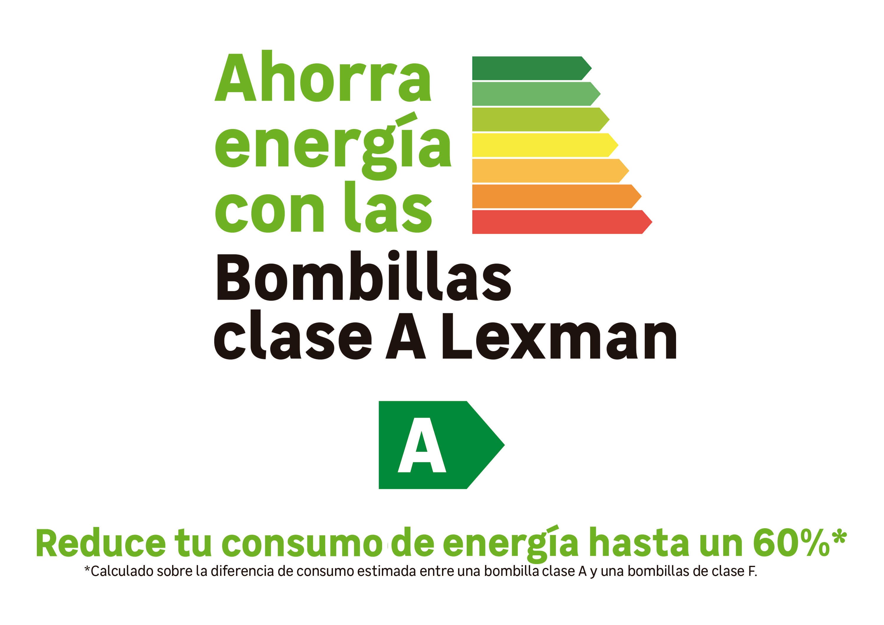 Título de SEO : bombillas-clase-a-consumo-01