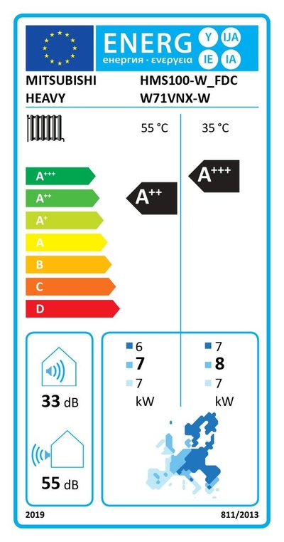 Etiqueta energética
