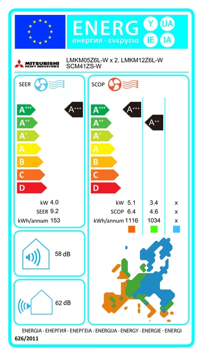 Etiqueta energética