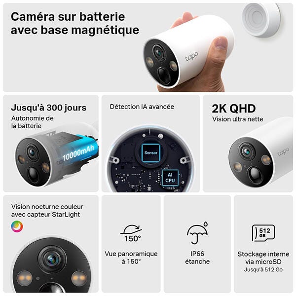 Caméra complète