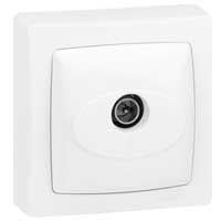TV coaxial