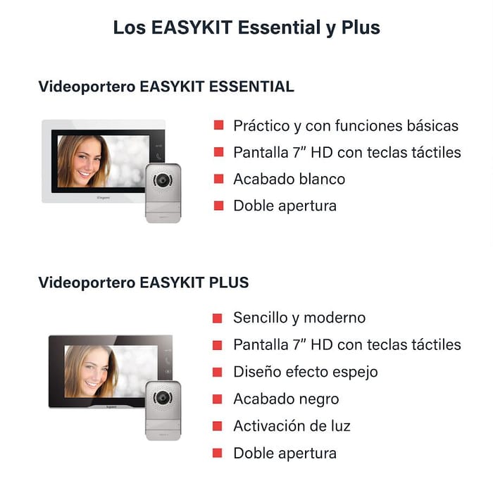 Los EASYKIT Essential y Plus