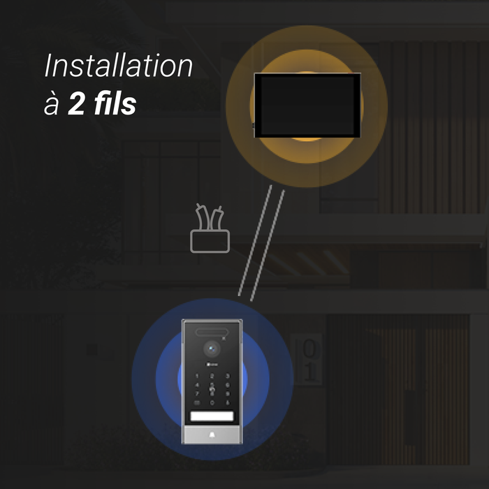 Une installation simple, rapide et compatible