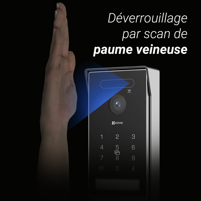 Un accès intelligent par reconnaissance faciale et scan de la paume de la main