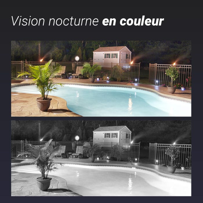 Vision nocturne couleur et défense active intégrée