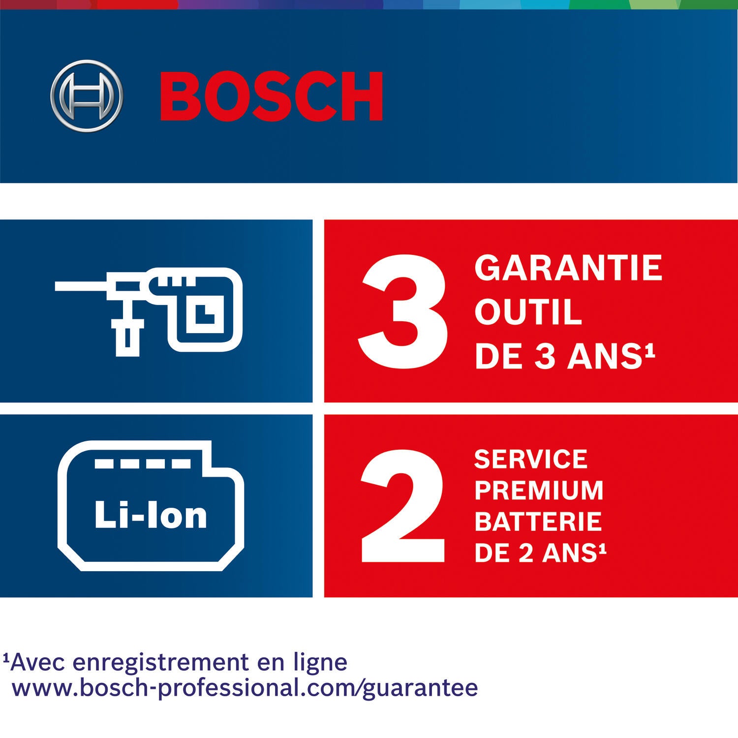 Visuel bosch pro garantie - 3