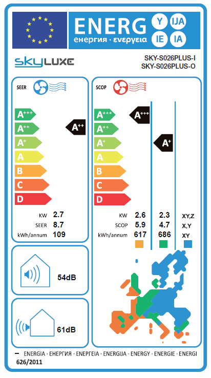 AIRE ACONDICIONADO WIFI SPLIT 2236 FRIGORIAS SKYLUXE PLUS - 7