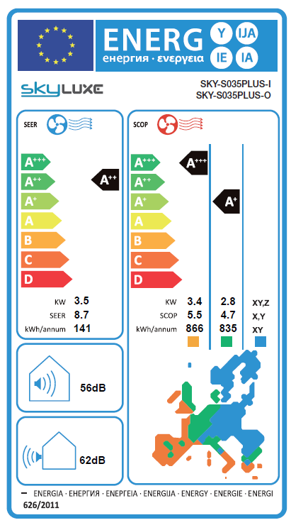AIRE ACONDICIONADO WIFI SPLIT 3010 FRIGORIAS SKYLUXE PLUS - 6