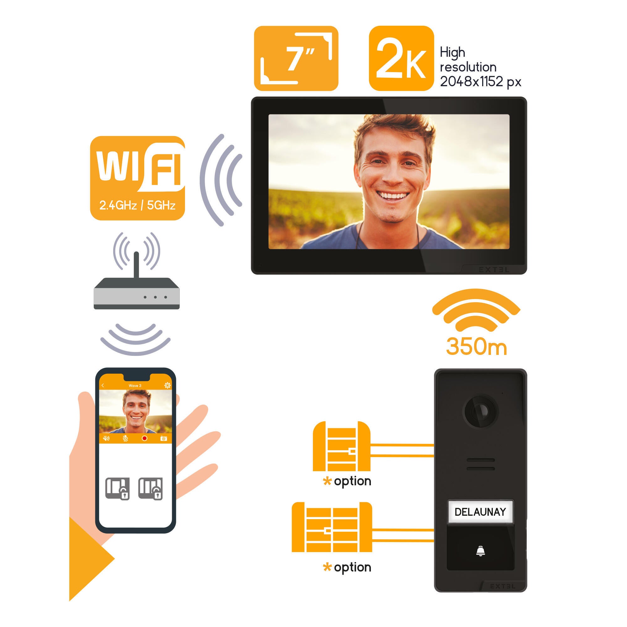 Visiophone sans fil à empreinte - EXTEL - 13